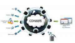 什么是cdn服务器