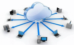 云服务器选购事项和云服务器